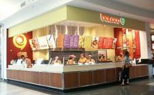 Boloco Inspired Burritos