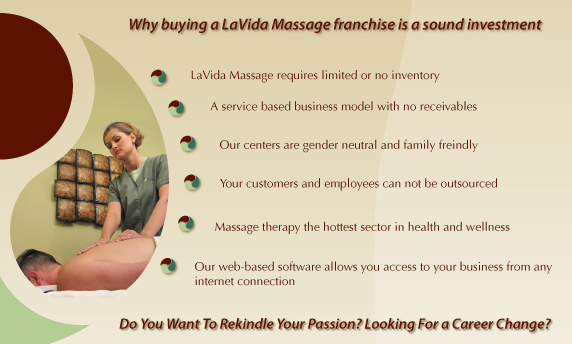 Lavida Massage no inventory service based gender netural family friendly